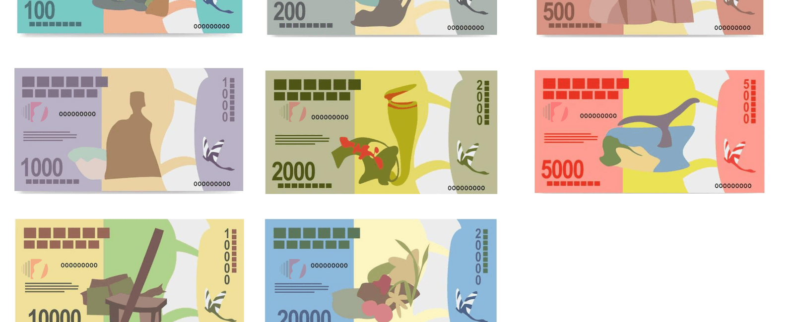 La monnaie et les billets de banque à Madagascar